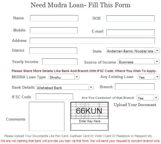 mudra online how to loan apply Mudra Bank Mudra Loan, Tarun Loan, Bank Shishu Bank Mudra